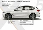 BMW X5 xDrive30d M Sport 2018 года (WW)